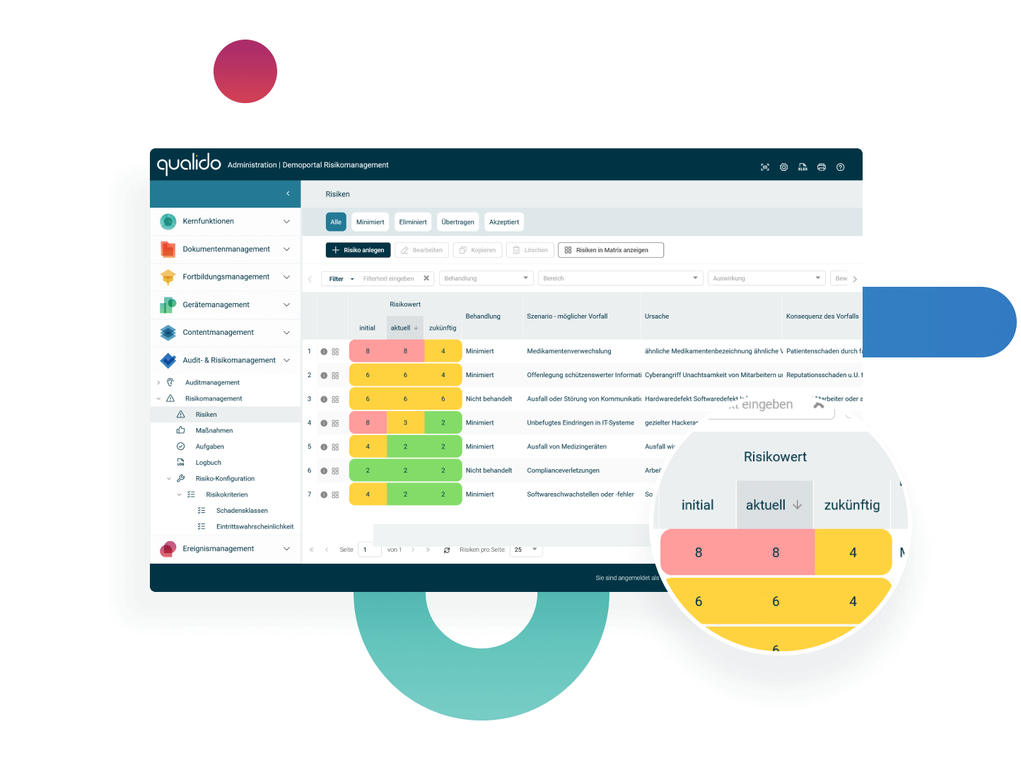 Screenshot Risikoidentifikation aus qualido manager / Risikomanagement