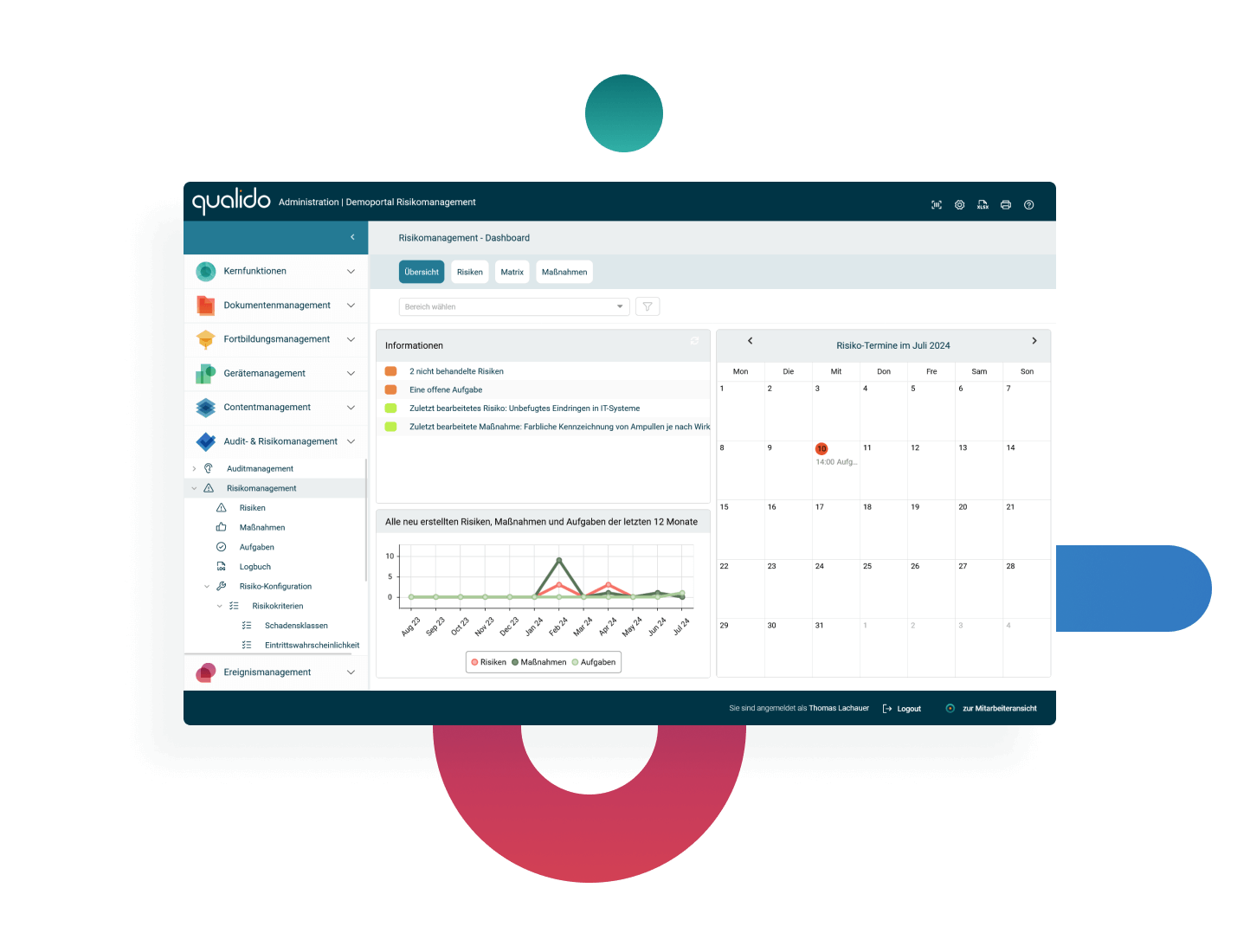 Screenshot Risikodashboard aus qualido manager / Risikomanagement